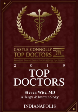 Top Doctors Poster